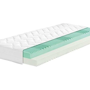 Breckle 7-zones koudschuimmatras DUO PLUS (Stevig/zeer stevig